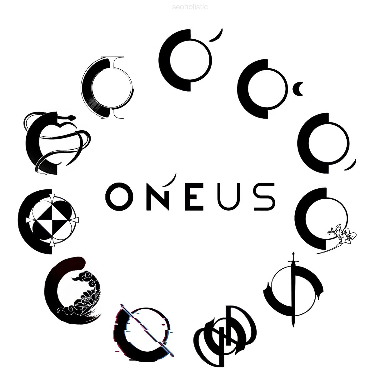 evolution of #oneus’ logo over the years 🌎