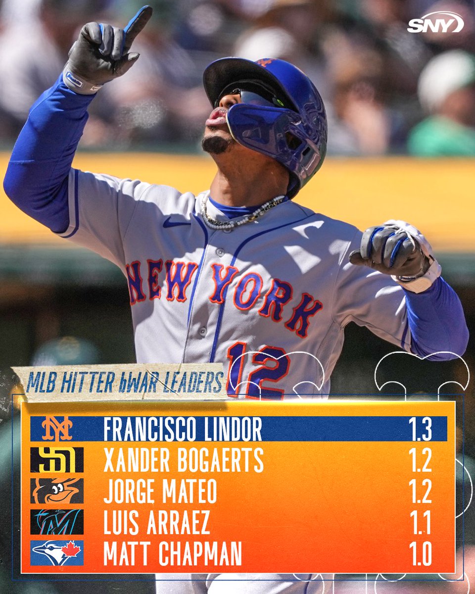 SNY Mets tweet media
