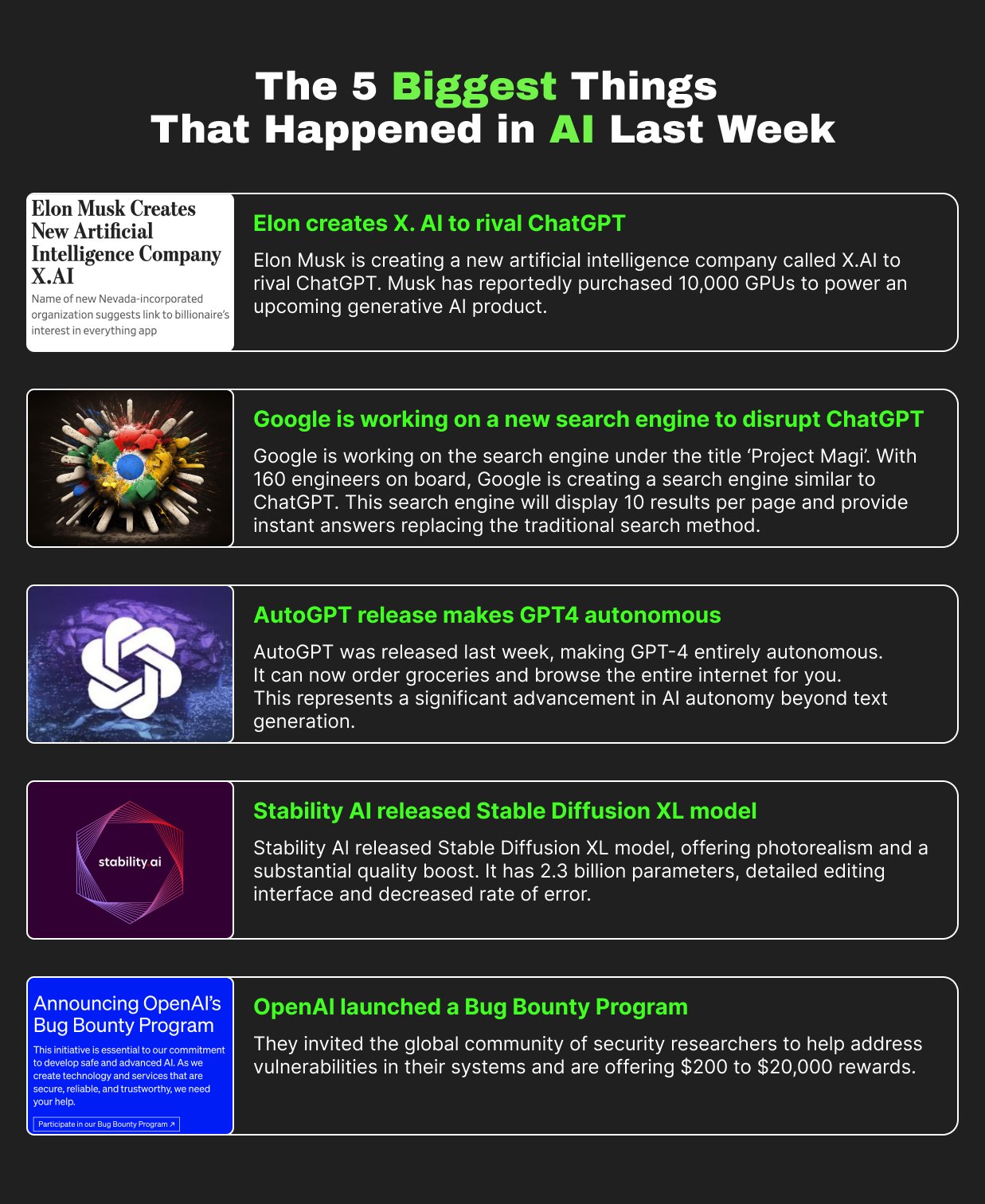Zain kahn on twitter the 5 biggest things that happened in ai last