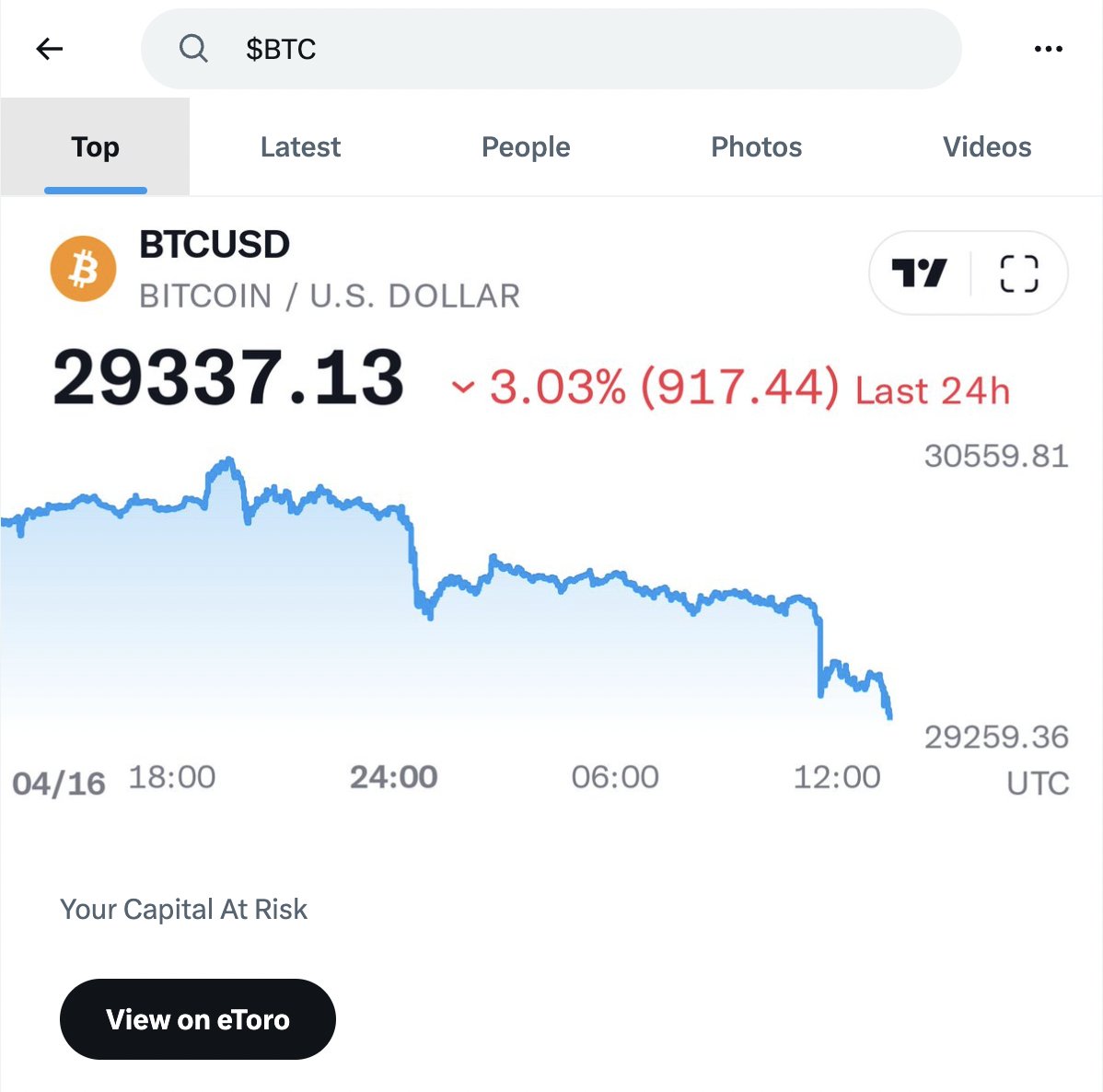 NEW - #Bitcoin trading on Twitter via eToro is now live