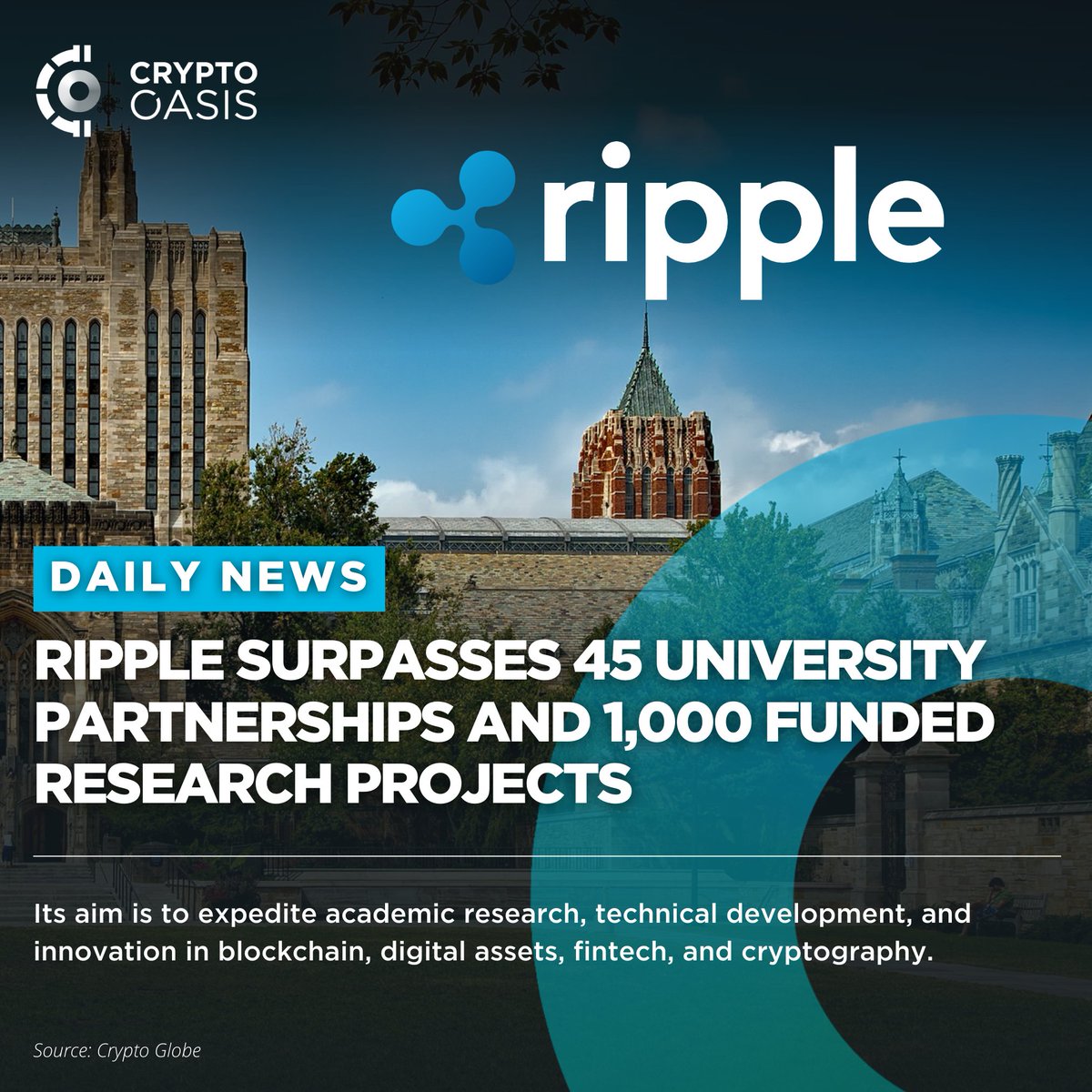 CryptoOasisUAE's tweet photo. 📢 arte Daily News

@Ripple Labs has announced that its University Blockchain Research Initiative (UBRI) has backed more than 45 university partnerships across 20 countries since its launch in 2018. 

Learn more: https://t.co/a4CBlTCD5Y

#artecommunity #CryptoOasis https://t.co/ROI1OBj6O1