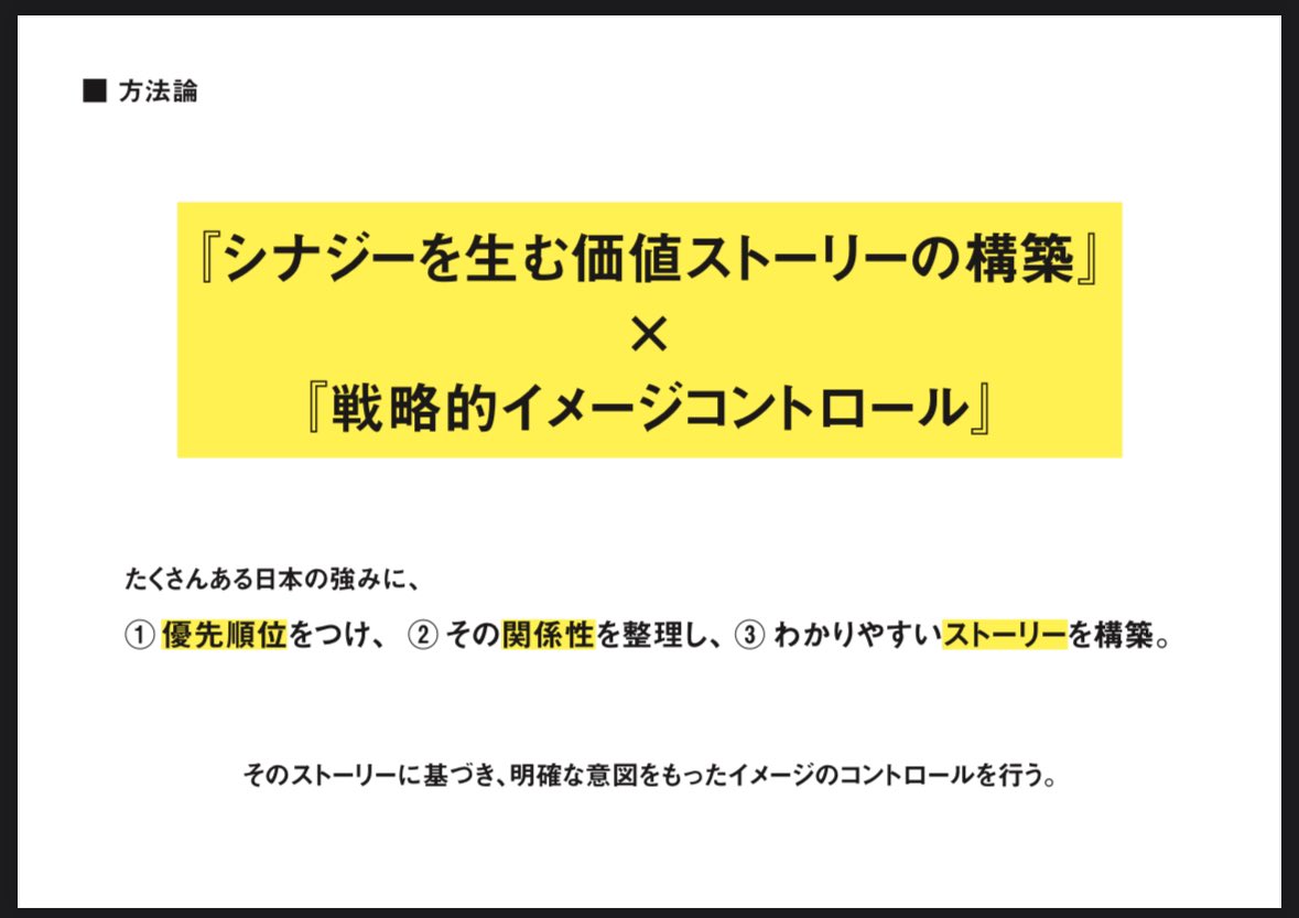 junichisaito's tweet photo. ブランド戦略のつくり方は、佐藤可士和さんの日本ブランド戦略2020(内閣府資料)を何度もみておきたい

ブランドストーリーの構築と戦略的イメージコントロールの考え方を整理することが重要
↓
その方法は、たくさんある強みに
①優先順位をつけ
②その関係性を整理し
③わかりやすいストーリーを構築する
↓
そして、明確な意図を持ったイメージコントロールを行う

強いブランドを生むためには、この３つの要素をシンプルにやり続けることが本当に大切…

このブランドの本質がまとめられた資料が無料公開されていることに感謝です。

※URL
https://t.co/F9rgSJ7osT