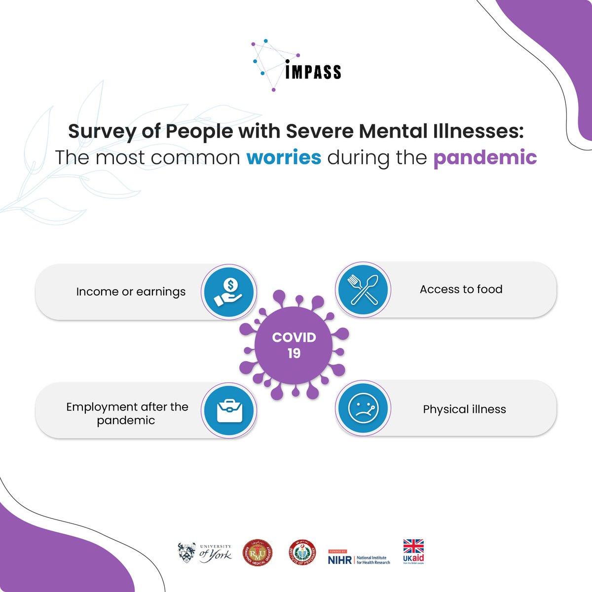 impassproject's tweet photo. The #pandemic has triggered a surge in #mentalhealth concerns, with income, food access, employment, &amp; physical health. These concerns have now led to a rise in severe mental illness, according to the #IMPASS's survey.

@Pakistanimpact @IMPACT_NIHR @kamsid66 @arkfoundation1 https://t.co/ovF2bt9kHg
