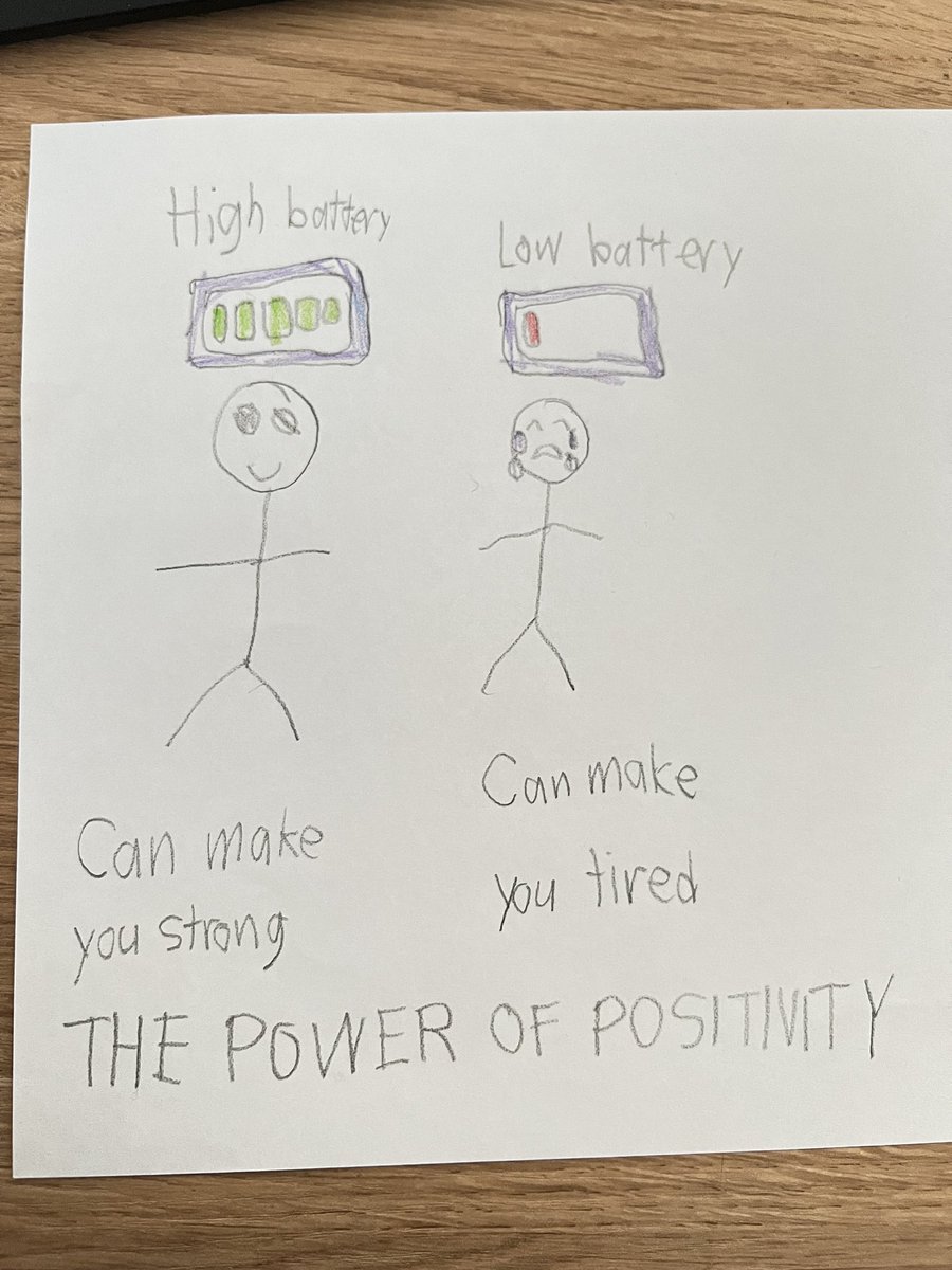_RabiaJamil's tweet photo. My 8y old son’s imaginative and creative skills are impressive. Though the message of this visual is powerful and worth sharing.
#PositiveEnergy #positivemindset #doodling @AcademicChatter @Momademia https://t.co/aMWEofJDfp