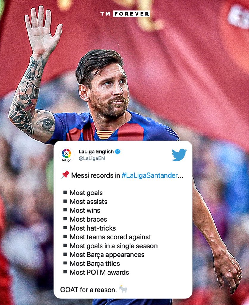 Lm 🇦🇷⁷ On Twitter No Player In History Has Dominated An Entire League Like Lionel Messi 🐐🇦🇷