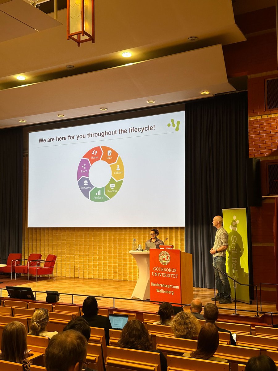 SciLifeLab Day Gothenburg Day 🎇

National services for #data and #bioinformatics within DDLS and @scilifelab presented by our amazing colleagues Stephan Nylinder @NBISwe  & Sara El-Gebali  @yalahowy @SciLifeLab_DC   

#precisionmedicine #pandemicpreparedness #planetarybiology