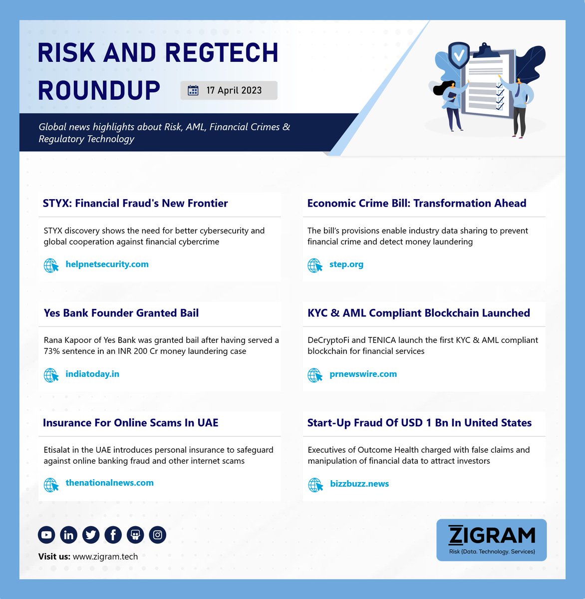 Welcome to our weekly newsletter focused on providing you with the latest news and insights on risk, AML, regulatory technology, and financial crime compliance.
Visit our newsletter: mailchi.mp/zigram/riskreg…
#Economic_Crime_Bill #YesBank #RanaKapoor #KYC #AML #Styx #Resecurity
