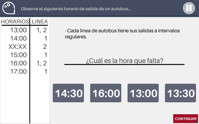 Los ejercicios de entrenamiento pueden consistir en la identificación de patrones en tareas tanto de laboratorio (series de letras) como actividades cotidianas (comprensión de los patrones de horario de autobuses, o las dosis de un fármaco)
stimuluspro.com/blog/como-trab…