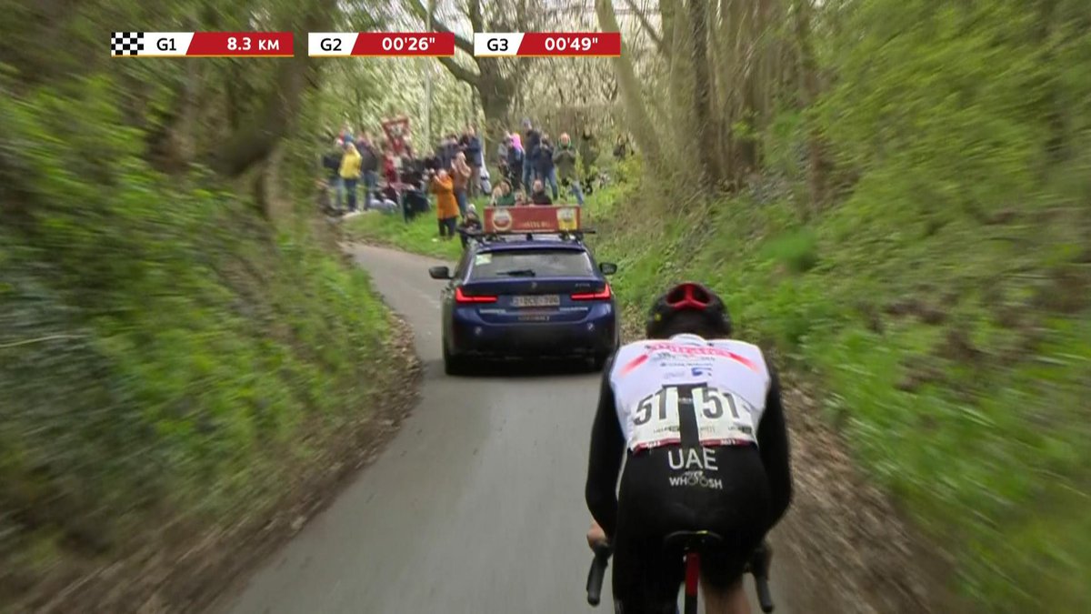 Sporza 🚴 tweet media