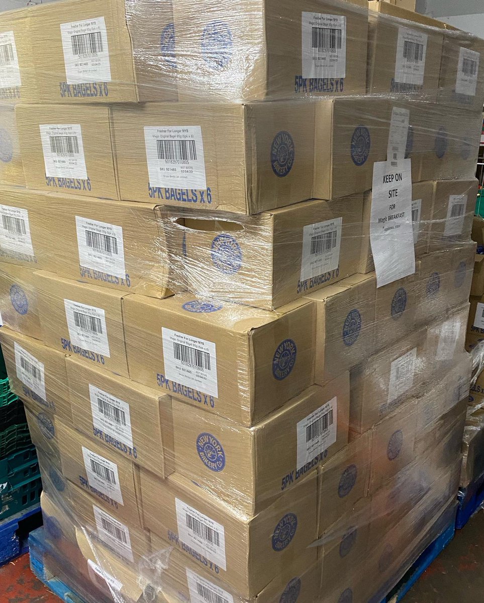 Food AWARE CIC tweet media