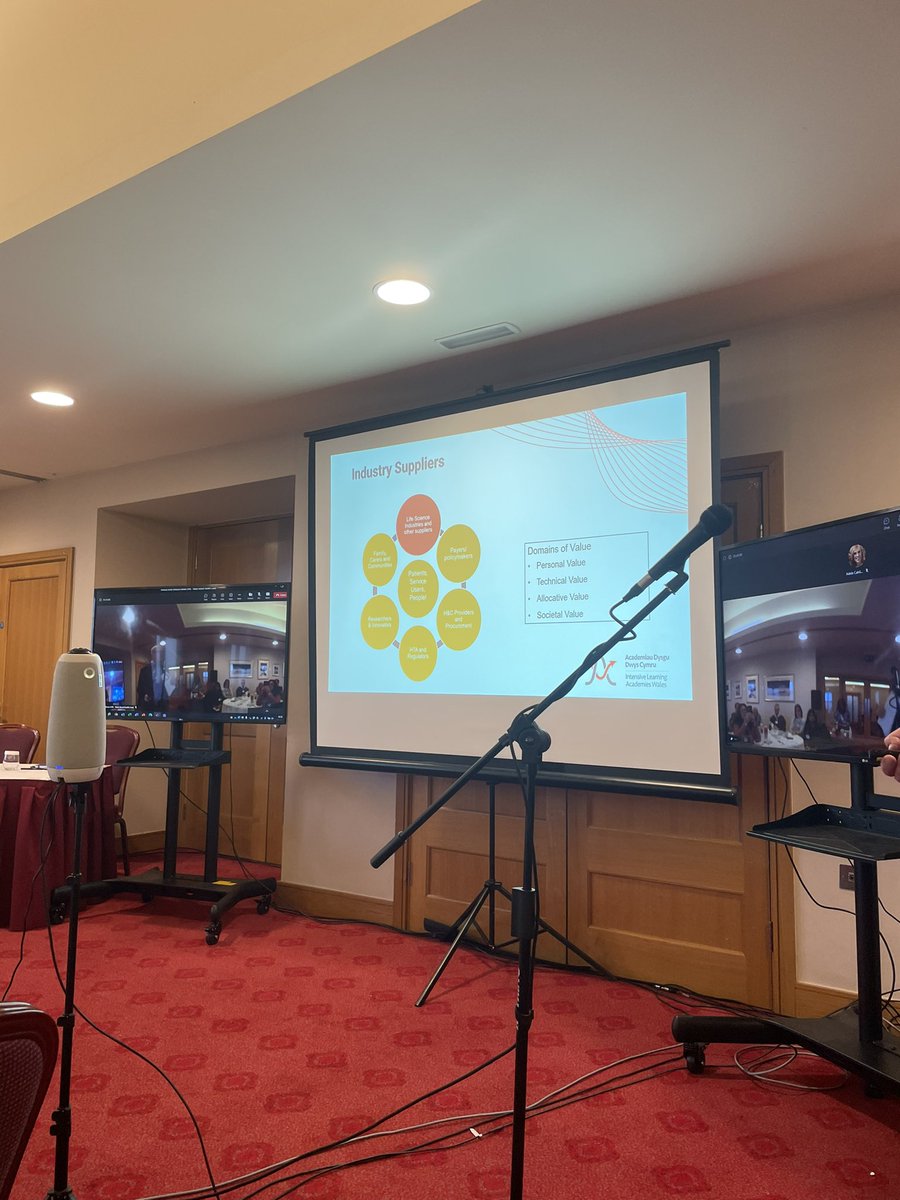 bevleighevans's tweet photo. Great overview of VBH, all the different elements and how they connect in @hamish_laing talking about third sector and that social care is part of system #PCVBHC23 https://t.co/7iibpGkcS9