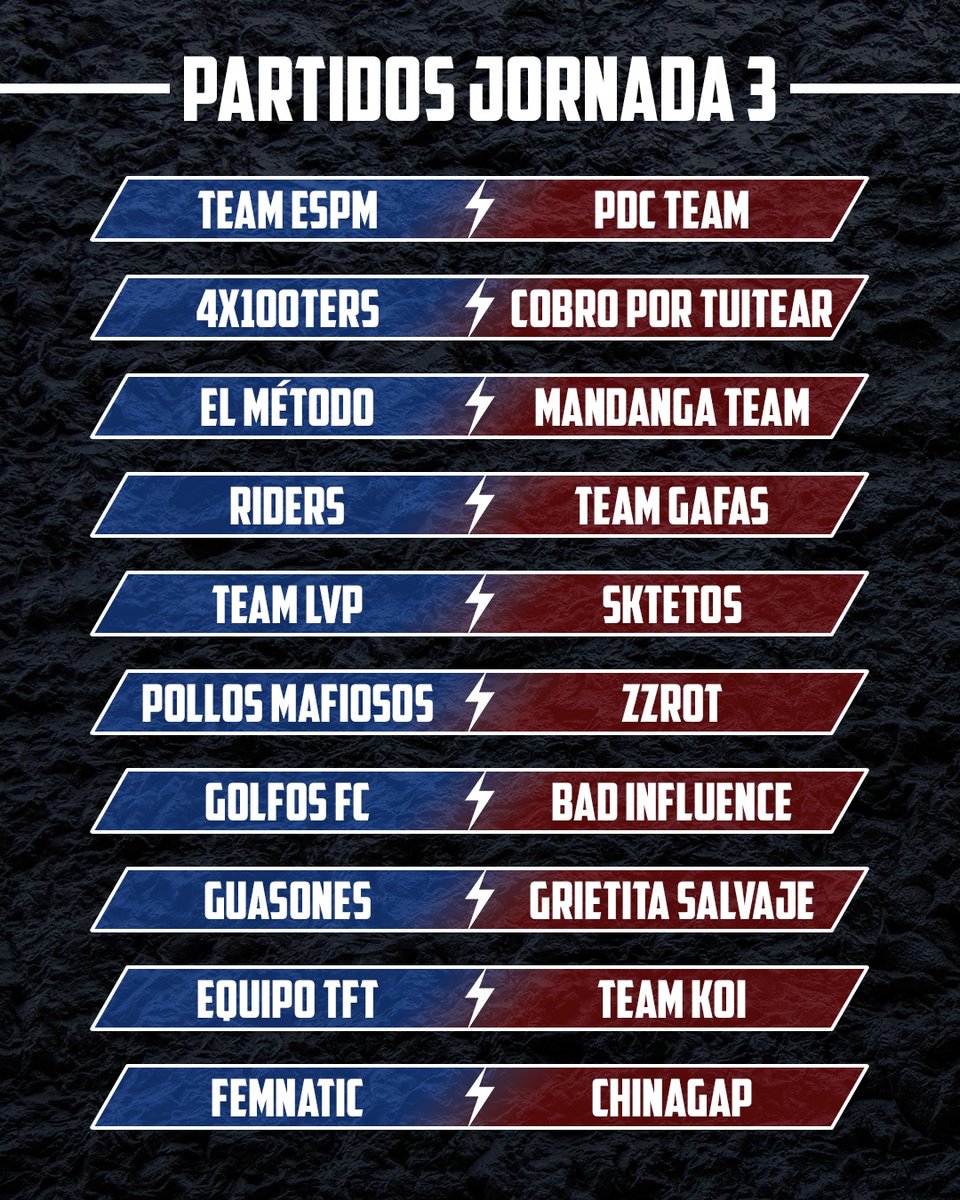 buffonstats's tweet photo. ¡Enfrentamientos de la jornada 3 de la @BuffonsLeague!

🗓️De lunes 17 de abril a martes 18 de abril.

#BuffonsLeague https://t.co/nc6cQ2hUjV