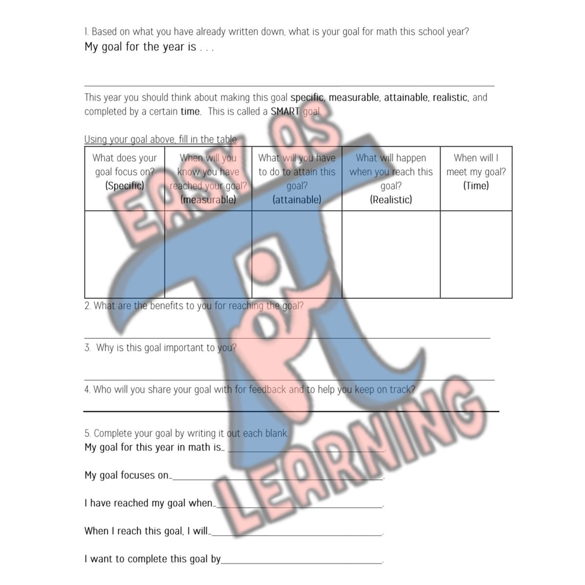 Elyse Carmack Easy as Pi Learning tweet media