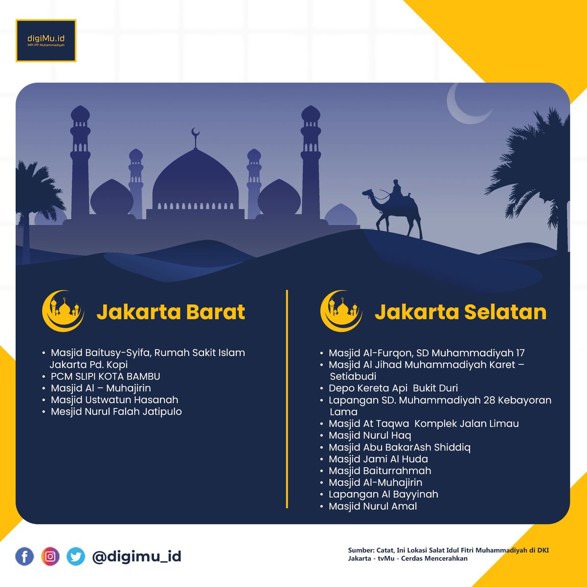 Pimpinan Pusat (PP) Muhammadiyah telah menetapkan Idul Fitri 1444 Hijriyah akan jatuh pada Jumat (21/4/2023).