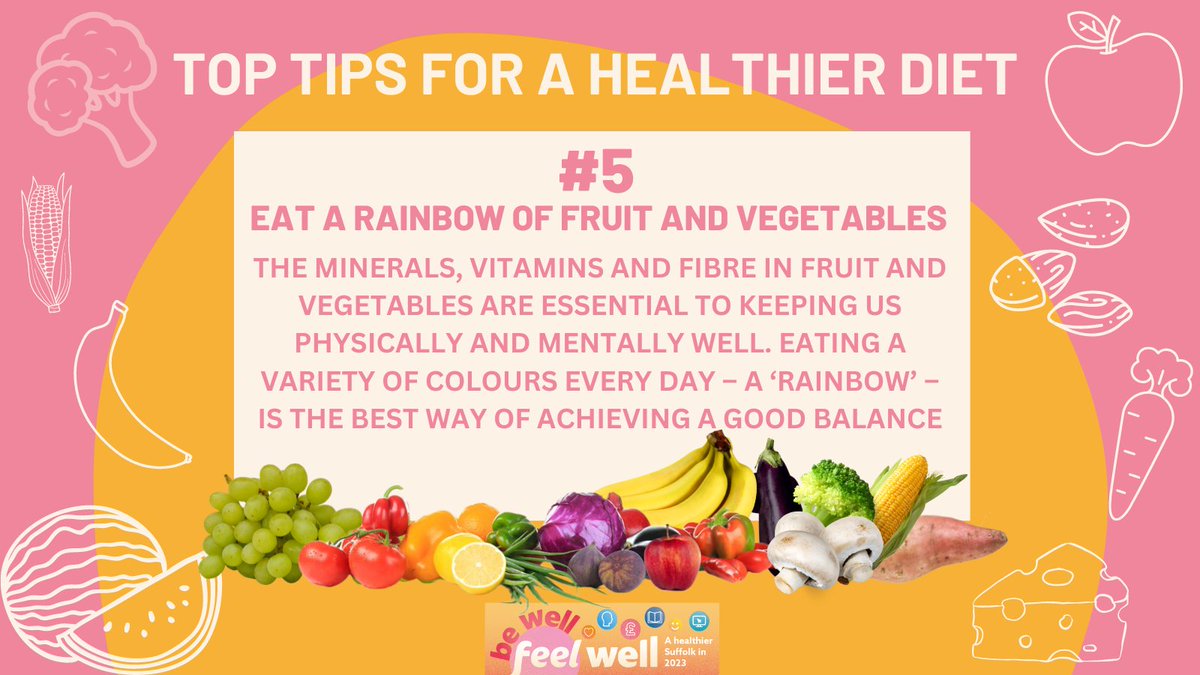 Tip #5 as part of this month's #BeWellSuffolk23 campaign is to eat a rainbow 🌈

Could you make some small changes to improve your diet and mood?

Discover more top tips at eu1.hubs.ly/H03k-Rt0