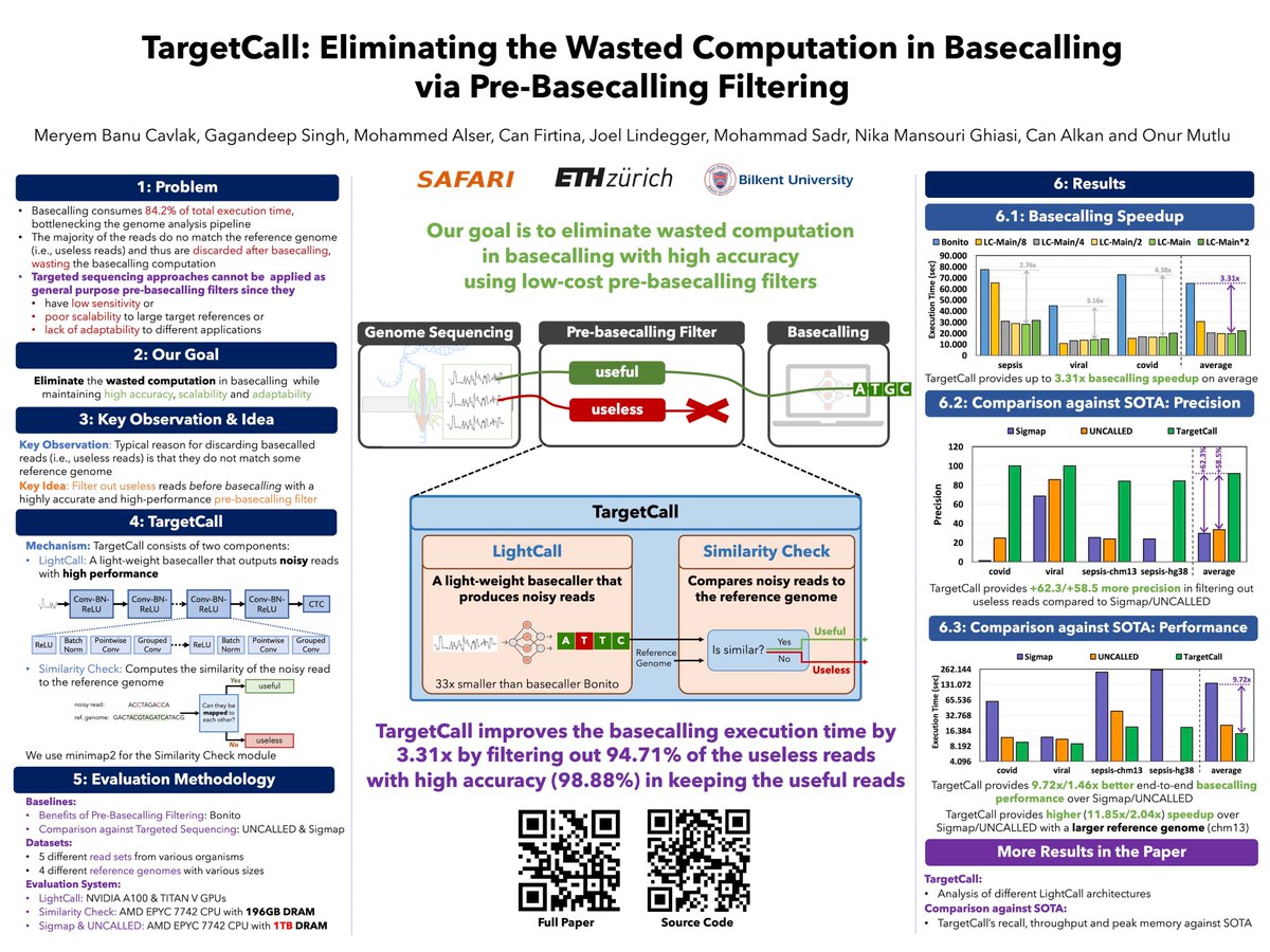 Join us this afternoon for Poster Session I <a href="/RECOMBconf/">RECOMB Conference Series</a>!   

We'll also have several posters at Poster Session II tomorrow:  AirLift, GenStore, RUBICON &amp; TargetCall.  We look forward to discussing our work!

<a href="/FirtinaC/">Can Firtina</a> Jeremie Kim <a href="/nika_mgh/">Nika Mansourighiasi</a> <a href="/GaganGdas/">Gagandeep Singh</a> Banu Cavlak <a href="/_onurmutlu_/">Onur Mutlu</a>