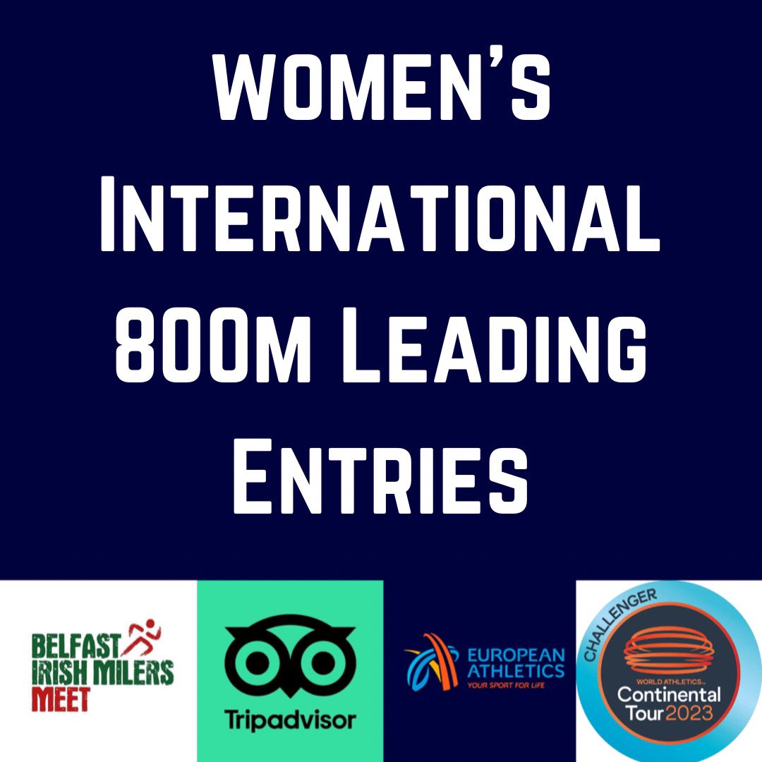 Women’s International 800m Leading Entries at the Belfast Irish Milers Meet

Ciara Mageean 🇮🇪
Lynsey Sharp 🇬🇧
Isabelle Boffey 🇬🇧
Louise Shanahan 🇮🇪
Sarah Healy 🇮🇪
Nadia Power 🇮🇪
Jenny Selman 🇬🇧
Georgie Hartigan 🇮🇪
Iseult O’Donnell 🇮🇪
Abigail Ives 🇬🇧

#BelfastMilers
