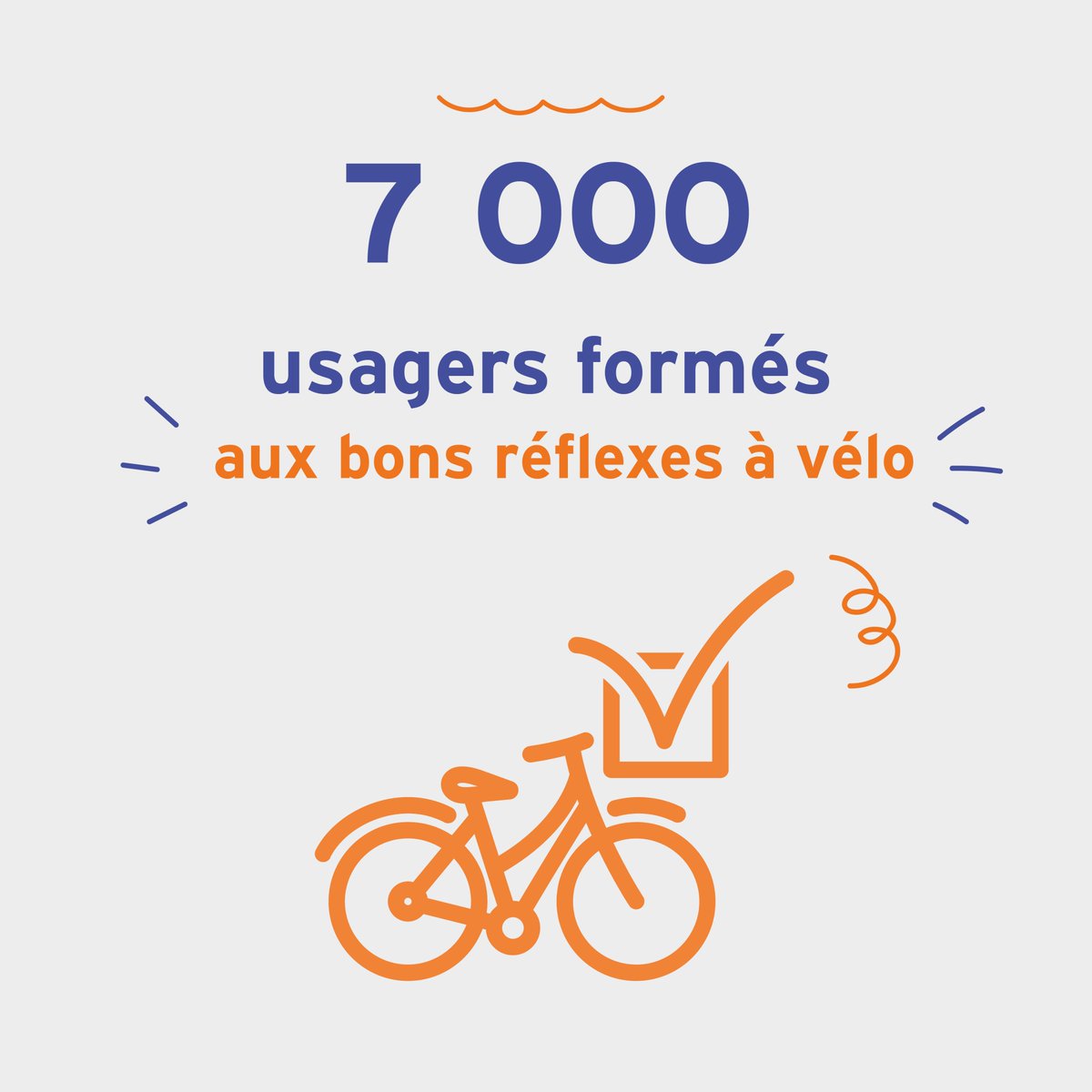 [Chiffre-clé] C'est notre objectif🎯. Cette offre optionnelle à destination des résidents de l'habitat social, des collégiens, lycéens et des livreurs à vélo est prise en charge à 100 % par le programme #AlvéolePlus. 👇
alveoleplus.fr/programme