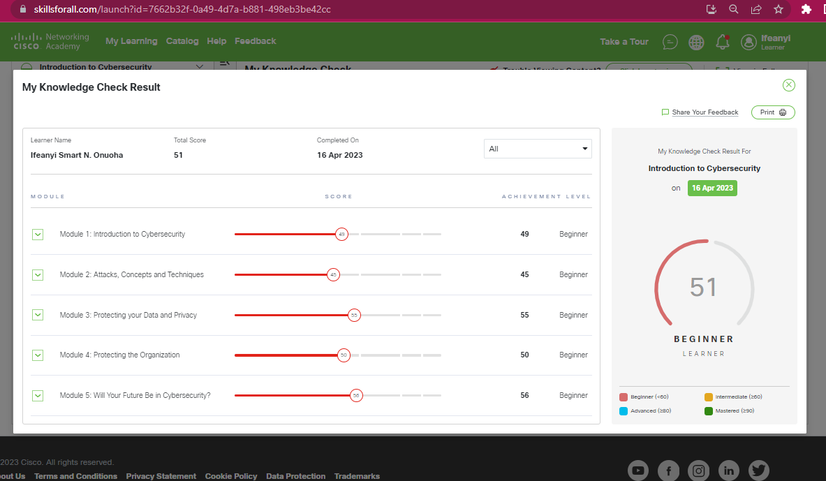 howtodoanystuff's tweet image. Testing the waters.  

#TechisHiring 
#MondayMotivaton
#cybersecuritybasic 
#CyberSecurityAwareness