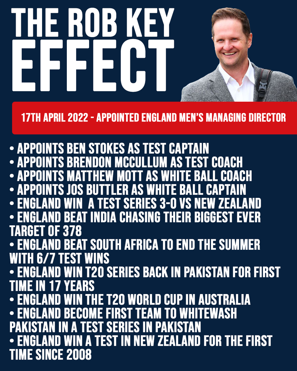 Does Rob Key pass his 1 year probation period?