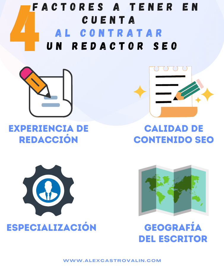 Castro_Valin's tweet photo. 🔥 ¿Cuánto cuesta contratar un redactor SEO? 📝
🌟 Analizo los factores clave, rangos de precios en España 🇪🇸, si merece la pena y...
¡Mucho más aquí abajo! 👇
https://t.co/BVwkicjxRD
#RedactorSEO #ContenidoOptimizado #FreelanceEspaña https://t.co/5qRjUZq5vt