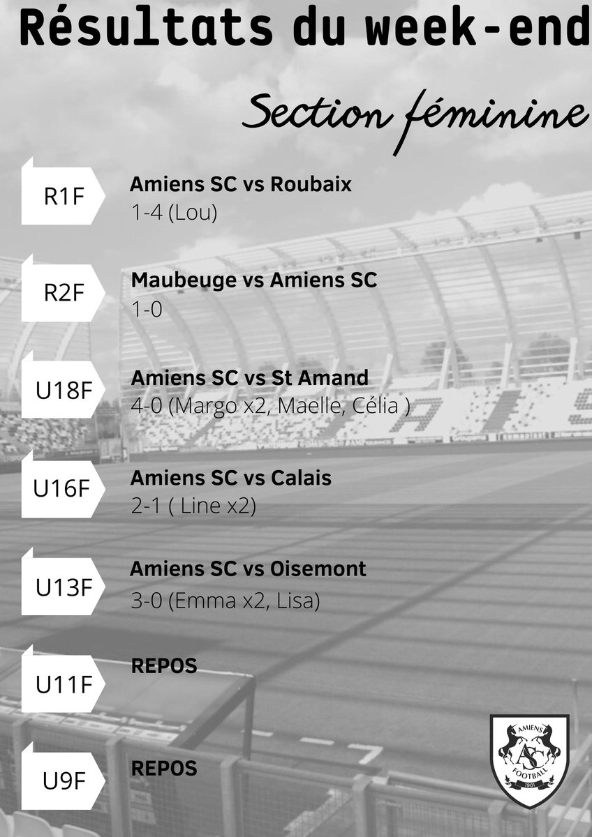 Amiens SC Féminines tweet media