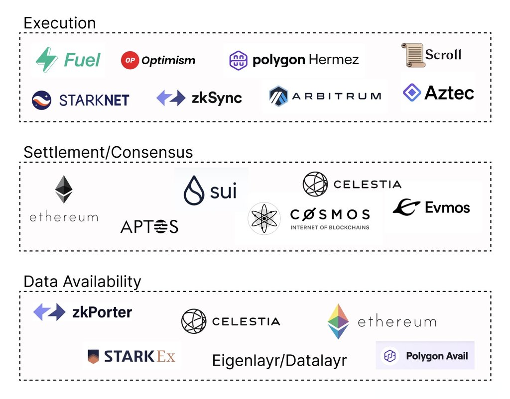 CryptoPugal's tweet photo. Mark my words.. Tons of exciting things are gonna happen with crypto in the next few years..
#cryptopugal 
#bitcoin https://t.co/Zt1wHSHDjy