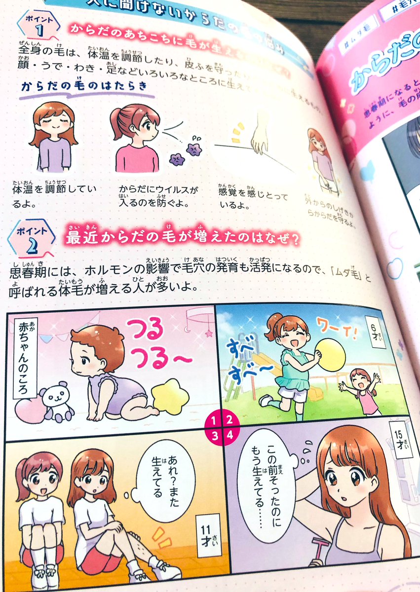 お知らせ】西東社様 「ミラクルハピネス♡素敵なからだレッスン」にて  