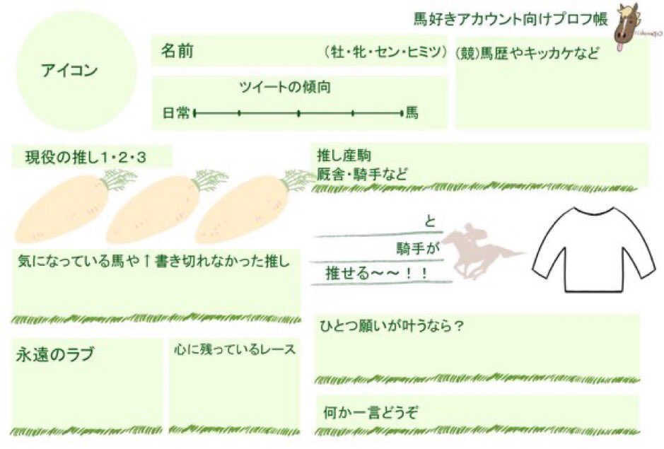 馬好きアカウント向けプロフ