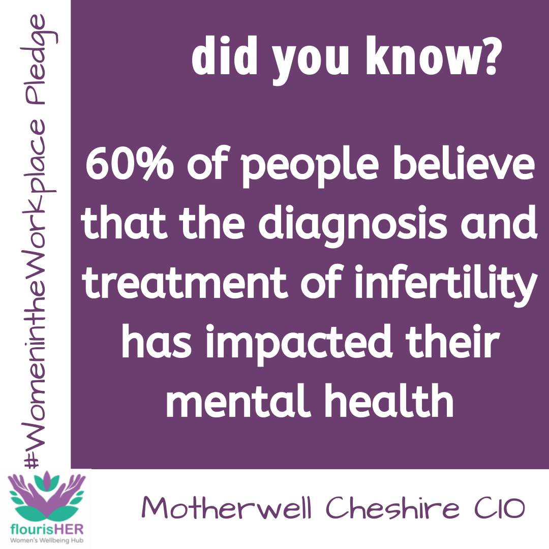 HerFlouris's tweet photo. Let's talk fertility...
Sign up to our pledge and help educate your organisation on womens health that may impact the workplace 📷
Contact stephanie@motherwellcheshirecio.com to SIGN UP NOW 📷
#motherwellcommunity #workplacepledge #flourisher https://t.co/gcr3aXl91Z