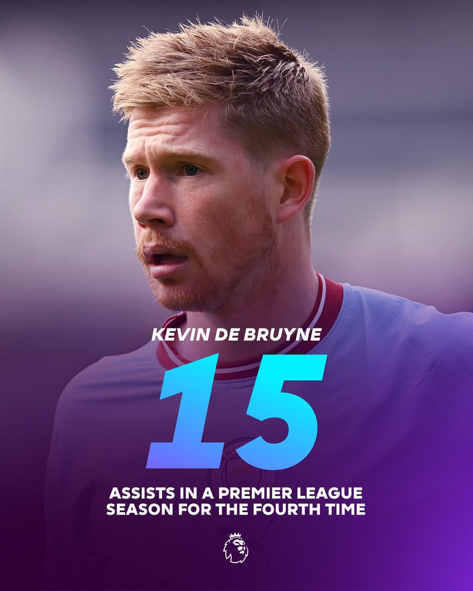 Premier League tweet media