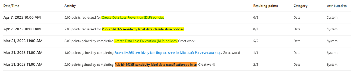 Simon Magrin tweet media