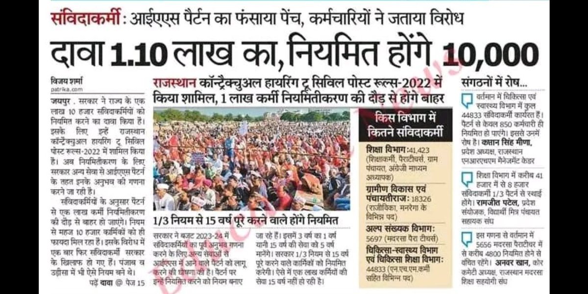 Moin Ansari (@moinans09189085) on Twitter photo #संविदाकर्मियों के पैरों मे IAS पैटर्न 3=1 (अनुभव की गणना का तरीका ) की जंजीर बंधी है, जो कि इनके नियमितीकरण में बांधक है?इससे आप भली-भांति परिचित हैं, 1लाख 10 हजार परिवारों की खुशियाँ आप पर निर्भर हैं जननायक जी |
#चौगनी_रौनक
#IAS_पैटर्न
<a href="/ashokgehlot51/">Ashok Gehlot</a> #संविदाकर्मियों के पैरों मे IAS पैटर्न 3=1 (अनुभव की गणना का तरीका ) की जंजीर बंधी है, जो कि इनके नियमितीकरण में बांधक है?इससे आप भली-भांति परिचित हैं, 1लाख 10 हजार परिवारों की खुशियाँ आप पर निर्भर हैं जननायक जी |
#चौगनी_रौनक
#IAS_पैटर्न
<a href="/ashokgehlot51/">Ashok Gehlot</a>