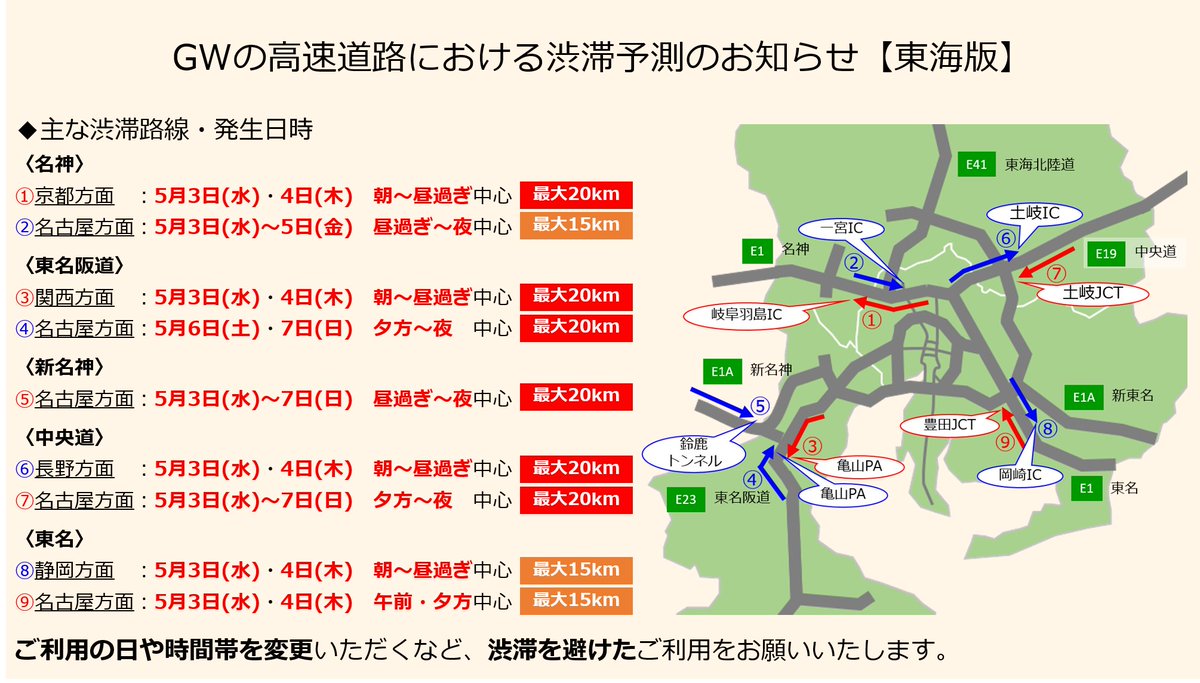 渋滞 予測 中央 道