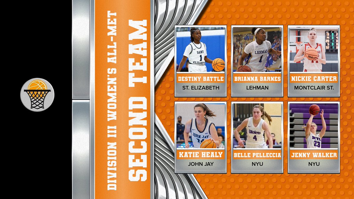 MetBasketballW's tweet photo. 🥈Congrats to the 2023 All-Met Women's Division III Second Team! 🏀🗽
@CSACsports @LehmanSports @msuredhawks @JJayAthletics @NYUAthletics @NewsUAA @CUNYAC @NJACSports 

https://t.co/E9Cl3bmRHt https://t.co/6xuy5y52OF
