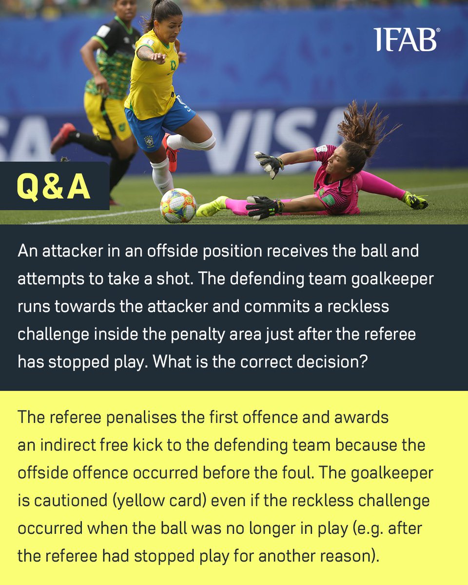 TheIFAB's tweet photo. An attacker in an offside position receives the ball and attempts to take a shot. The defending team goalkeeper runs towards the attacker and commits a reckless challenge inside the penalty area just after the #referee has stopped play.

What is the correct decision? https://t.co/VaiMYgHZms