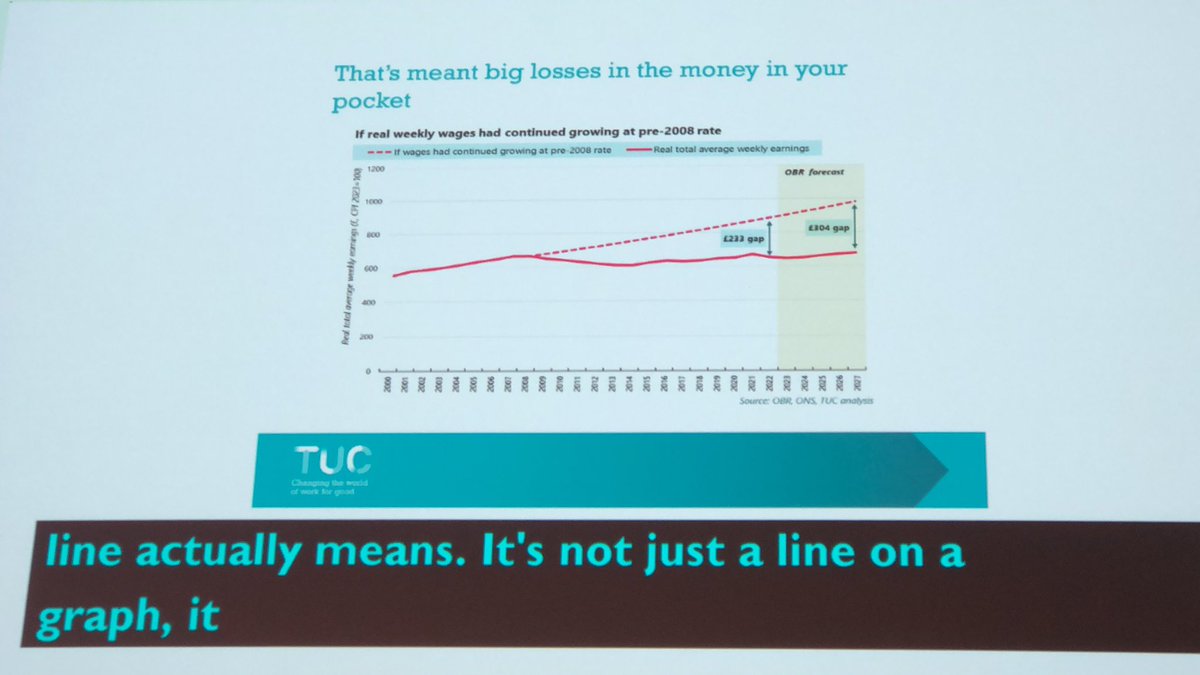Kate Bell delivers some frightening statistics @