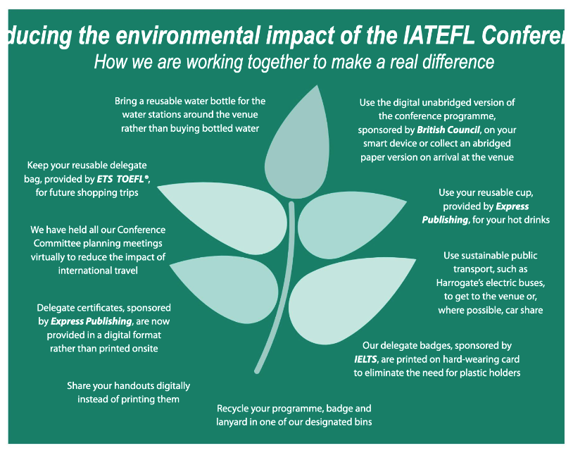 Great to see sustainability mentioned in the #iatefl2023 programme 👇

Who's taking the suggested steps? What's <a href="/iatefl/">IATEFL</a> doing to reduce the event's impact?

We're not there so tell us about it! #GreenELT

<a href="/iatefl_gisig/">IATEFL GlSIG</a> <a href="/HelenTeachesEng/">Mx Helen Slee (They/Them)</a> <a href="/EmilyBrysonELT/">🎉Emily Bryson 📚✍️</a>
@lexicojules @MatthewEllman