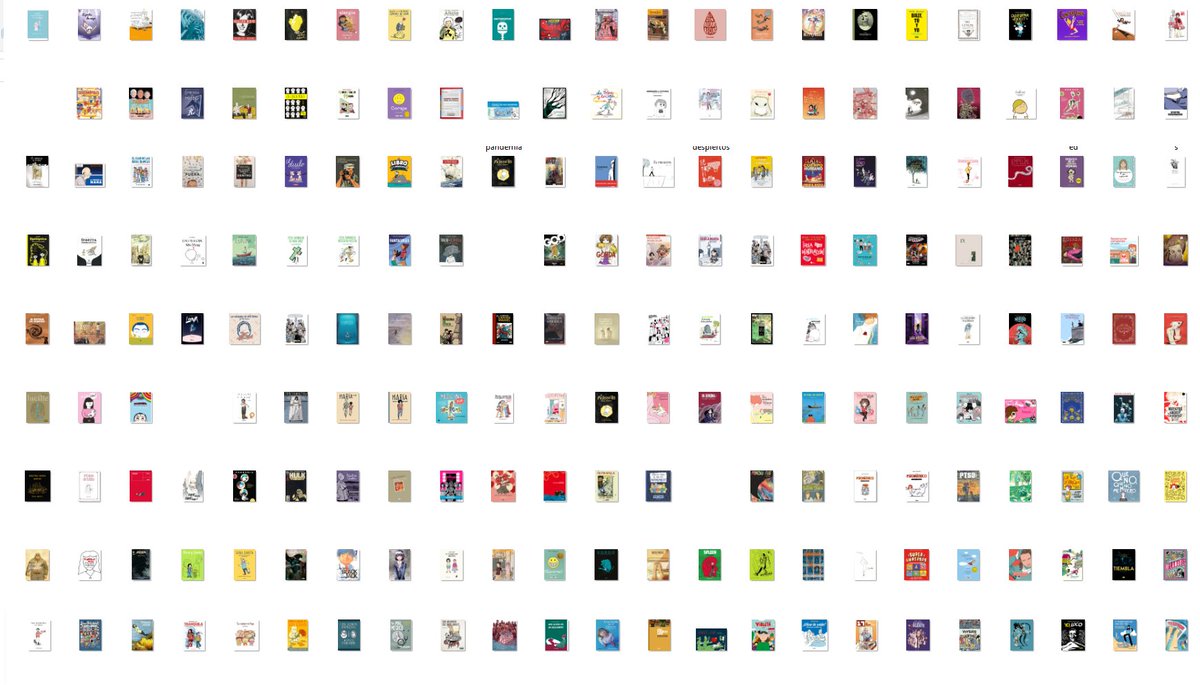 ¡¡Esta semana hemos sobrepasado las 200 reseñas!! 
200 novelas gráficas que, como profesionales, hemos considerado que pueden ser útiles en el mundo sanitario y que hemos venido a llamar #MedicinaGráfica medicinagrafica.blog
Pero para destilar 200 hemos leído cientos más.