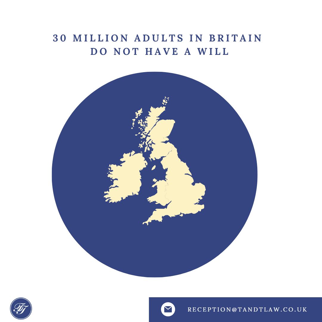 Thomas_ThomasUK's tweet photo. Did you know that a recent study found that 61% of British adults do not have a will ❓
Read more: https://t.co/SMuigf14vw
#estateplanning #getawill #protectyourassets https://t.co/tBiEKVvtgu