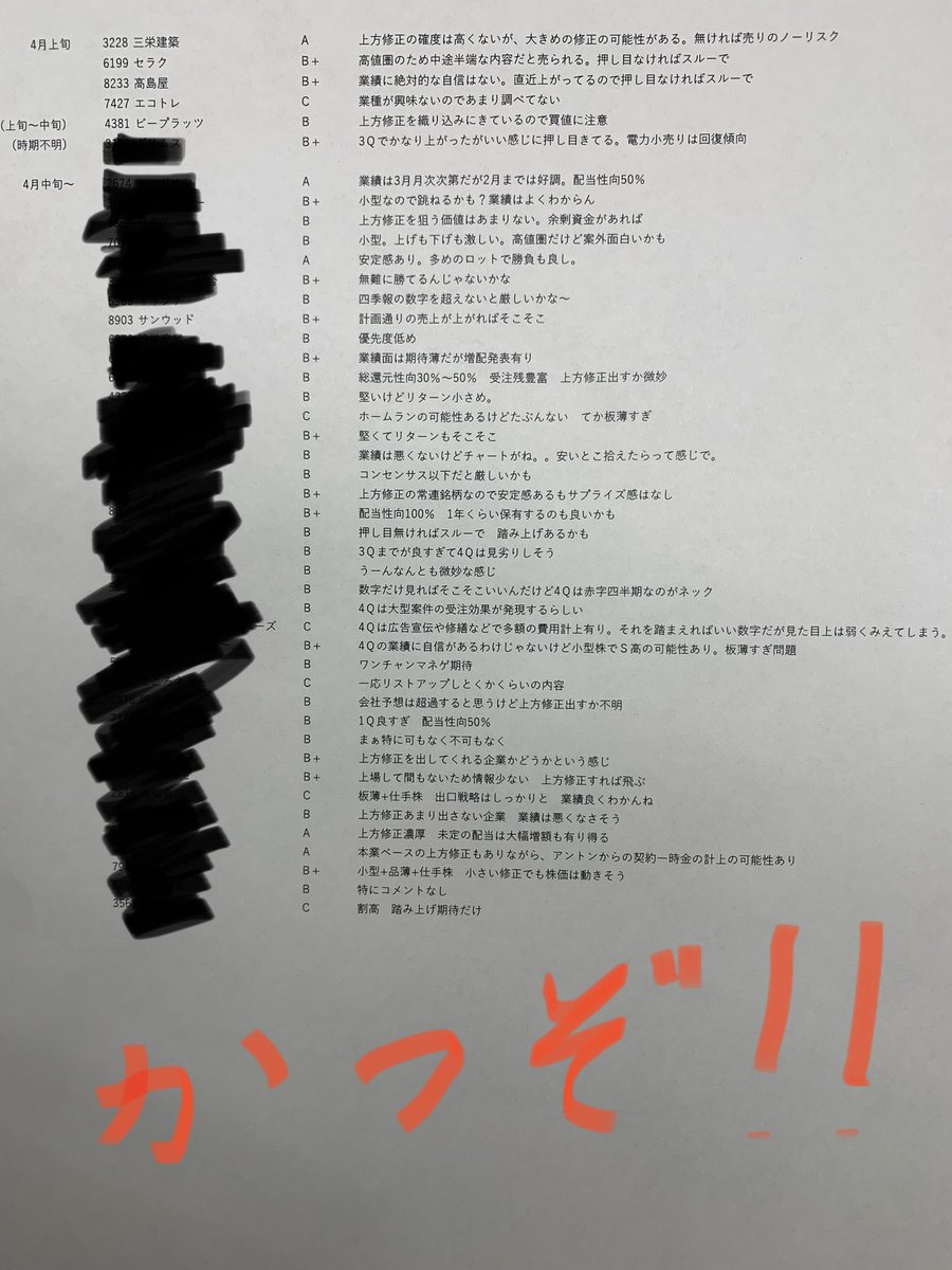 Fandaremon's tweet photo. 4月は決算狙いでトレファクとNPCでストップ高‼️
上方修正でセラクとサンウッドを当ててノリノリな🍋です‼️
上方修正リスト欲しい方はリツイートしてね‼️😳😳 https://t.co/LAoa1348Tb