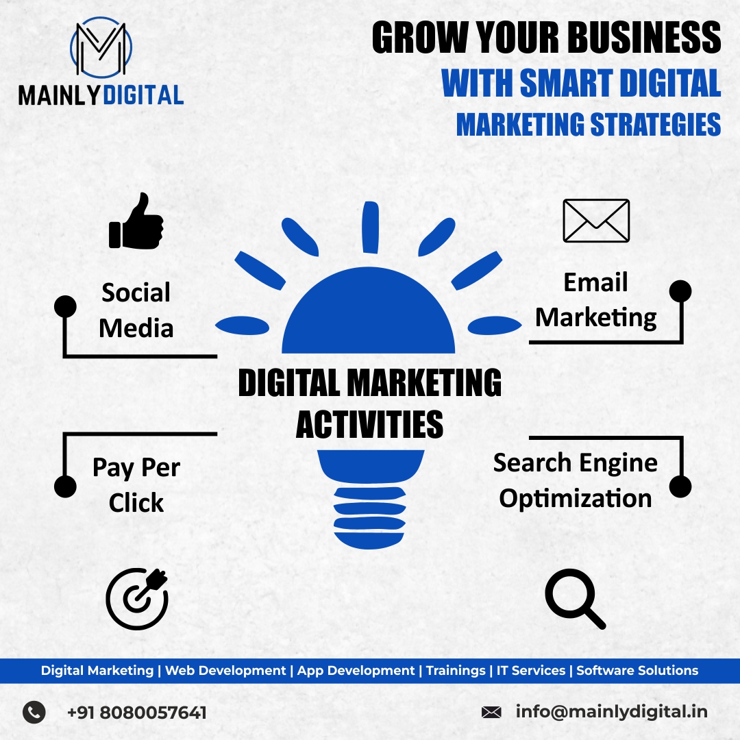 Mainly Digital tweet media