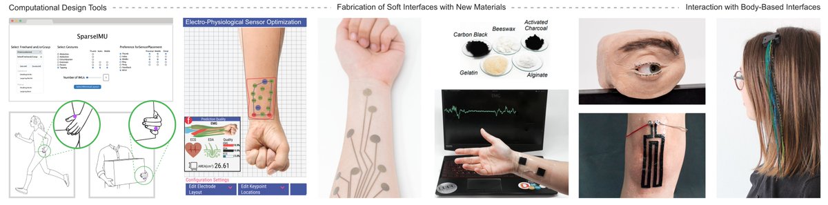 HCI_Saarland's tweet image. We highlight three themes of challenges for body-based #softinterfaces: (2-5)