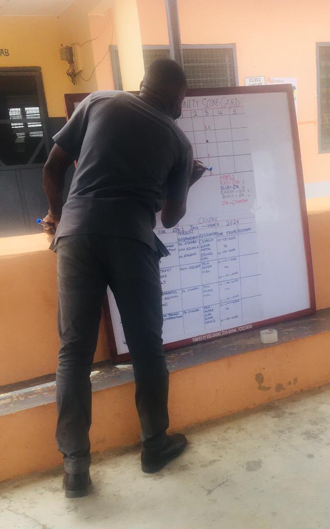 riseghana's tweet photo. “With the white boards &amp; stationery donated to the 14 facilities, now action plans are displayed for all to see over the planned period and the practice of re-writing on already used cardboards has become a thing of the past”-Mariama Mahama, DDHS, Nabdam District. @STARGhana GREP https://t.co/xGWHTb04qv