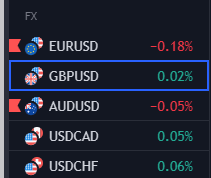 BrokenLollipop0's tweet photo. 2) Asia Killzone'u iyi bilmek çok önemlidir çünkü Asia Killzonu iyi bilen birisi London Open içerisinde güzel işlemler alabilir.
3) Asia Killzone EUR/USD ve GBP/USD başta olmak üzere AUD/USD, USD/CHF ve USD/CAD Paritelerinde güzel çalışır. https://t.co/asyK0HOduc