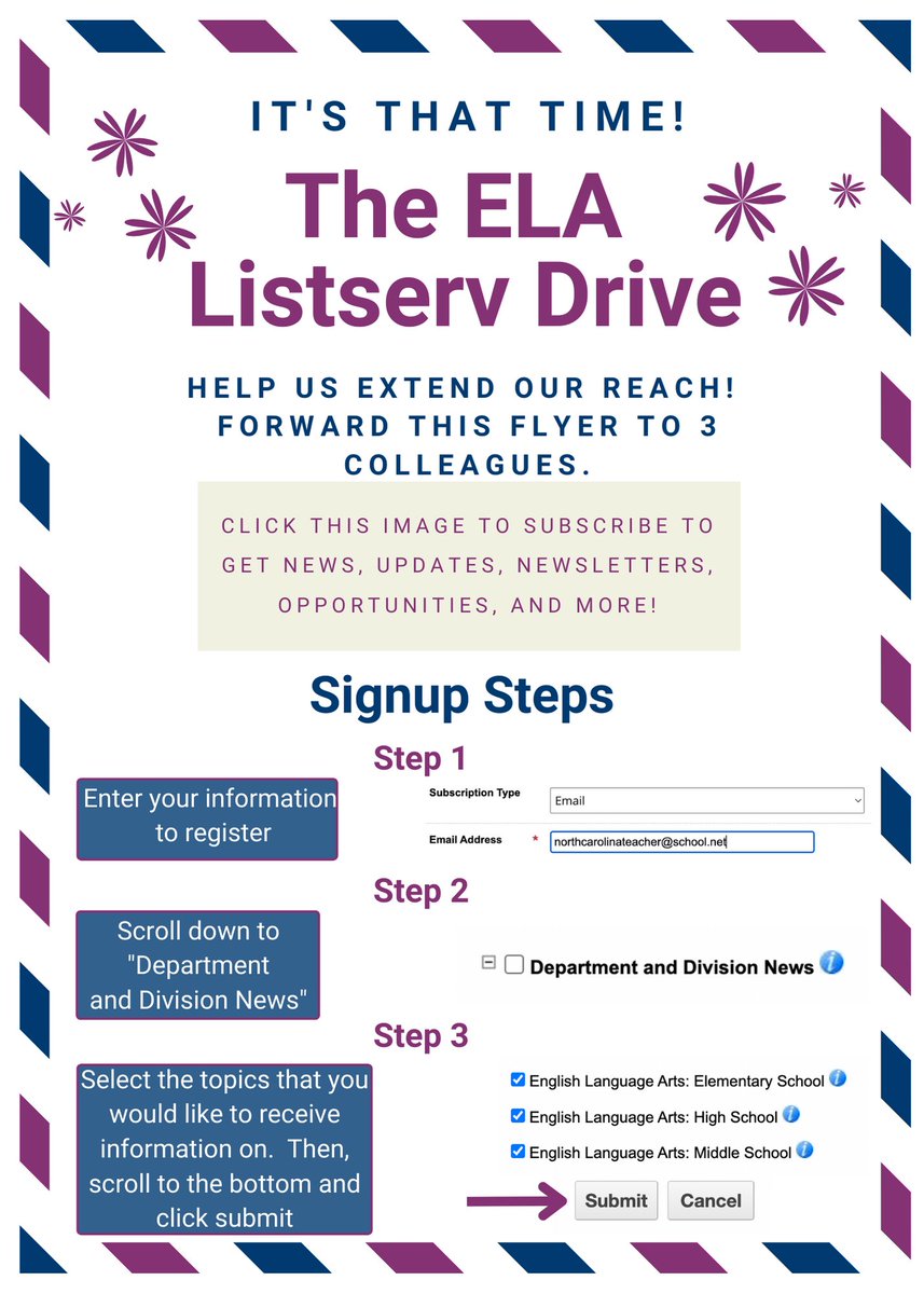NCDPIELATEAM's tweet photo. We share out #ELA updates via our #listserv on a regular basis. #NC #educators, consider signing up today: https://t.co/31TGVceQ5G - then #retweet and tag three colleagues to help us spread the word! Here's our latest "updates" listserv: https://t.co/2ApbTNnUzs 
@ncpublicschools https://t.co/ubLsmQuAzG