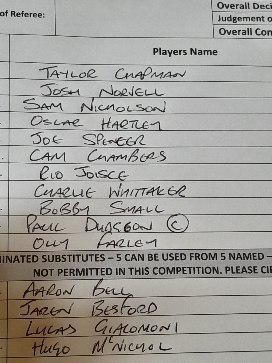 BSAFC_U19s's tweet photo. Team to face Frickey. https://t.co/CQyoiQ4LLY