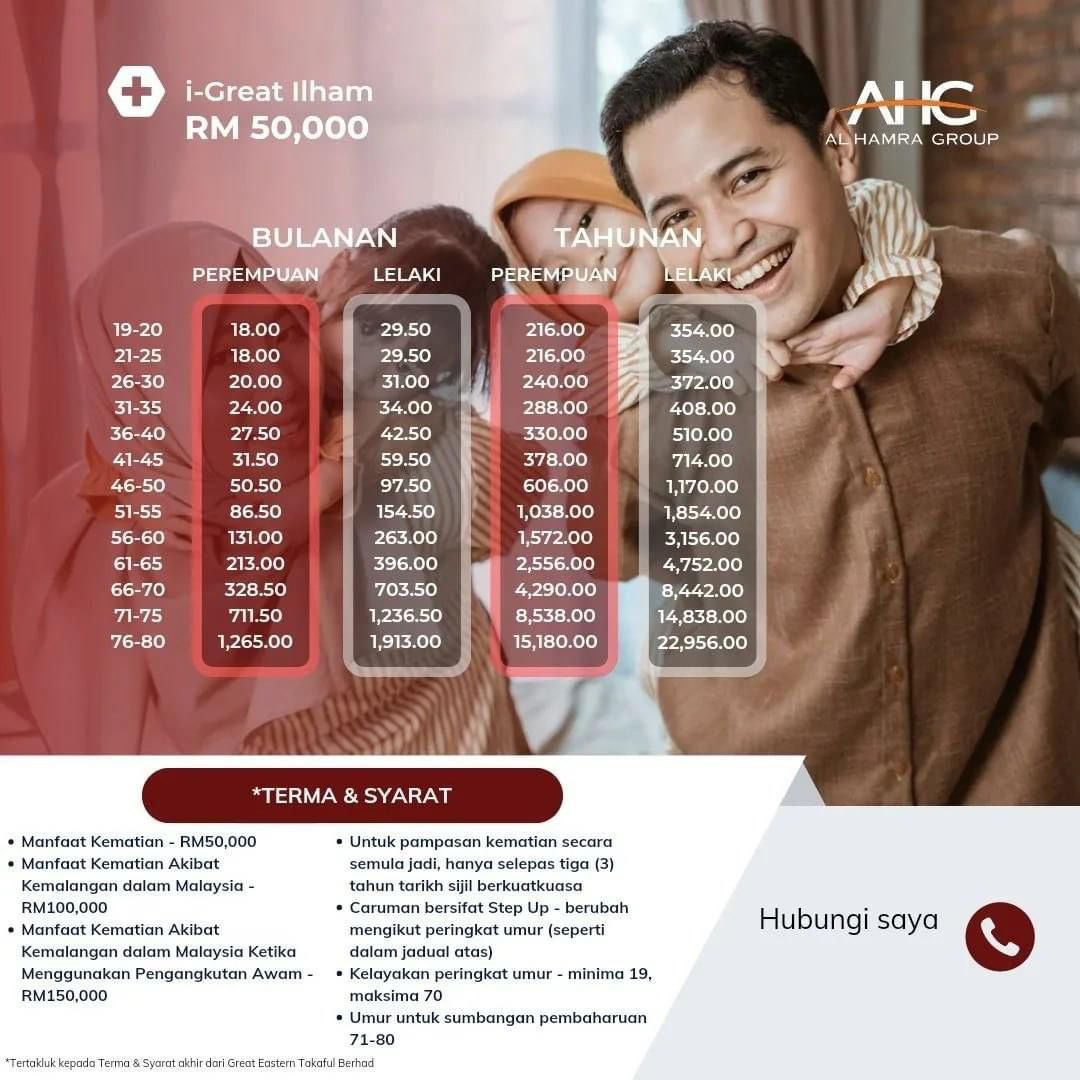 natassyaredza's tweet photo. Table price for I-Great Ilham Hibah Gerenti Lulus! For more info can direct PM me. https://t.co/46rtGb1OsY