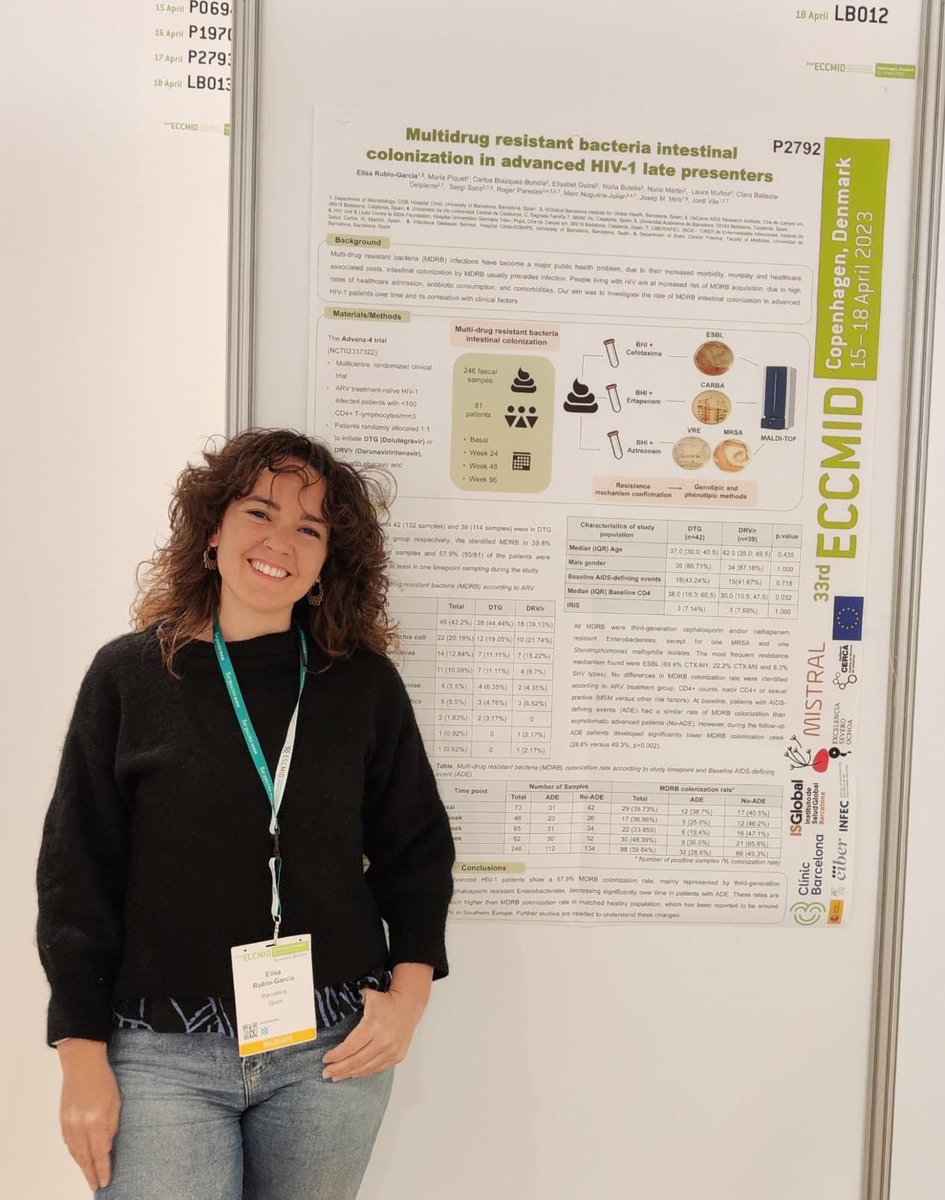 <a href="/elisarubio891/">elisarubio89</a> presented suprising results about #MDR colonisation in #HIV late presenters patients P2792 <a href="/ESCMID/">ESCMID</a> #ECCMID23 <a href="/hospitalclinic/">Hospital Clínic</a>