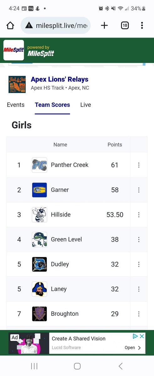 Garner Track & Field tweet media